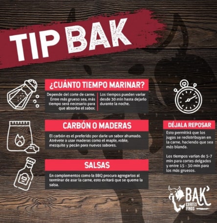 Tip Bak Min